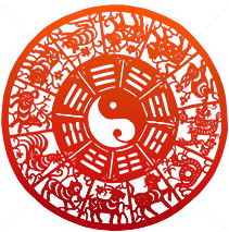 Китайский гороскоп по годам